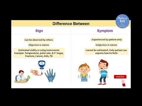 Difference between Sign