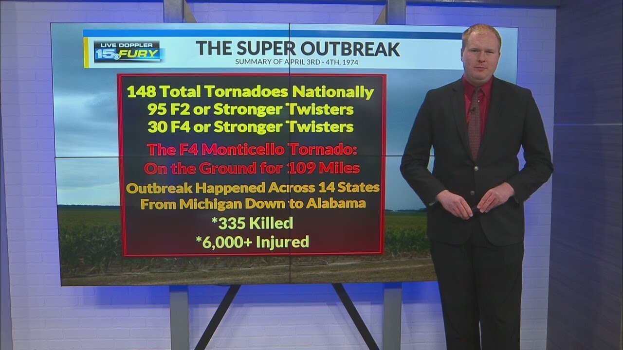 A full look back at the 1974 Super Outbreak of Tornadoes 50 years later ...
