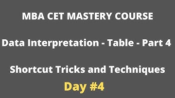 MBA CET Mastery Course Demo - Data Interpretation - Table - Part 4 - Shortcut Tricks and Techniques