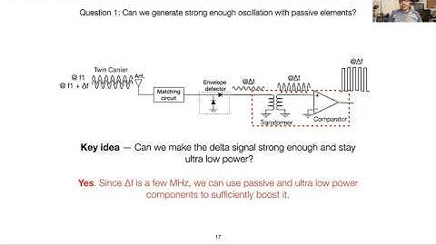 MobiCom 2020 - Redefining Passive in Backscattering with CommodityDevices