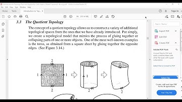 The Quotient Topology( Defination , Theorem and Examples )