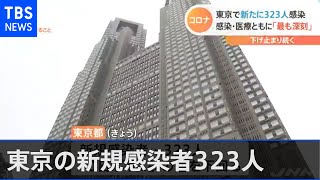 東京の新規感染者３２３人、感染・医療ともに「最も深刻」