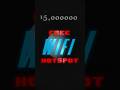 🌍 15M+ Free WiFi Hotspots! | Free WiFi Access Everywhere | Free wifi with Password #viralshorts