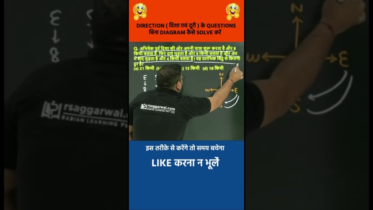 🔥Solve DIRECTION (direction and distance) questions without DIAGRAM |🔥 REASONING TRICKS | SSC EXAMS