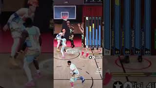 Best 6’9 “mismatch manifesto” build on nba 2k26 #2k
