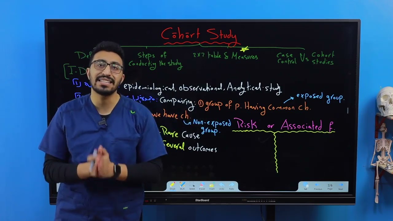 Исследование 2026 - лекция 3 (Когортное исследование)