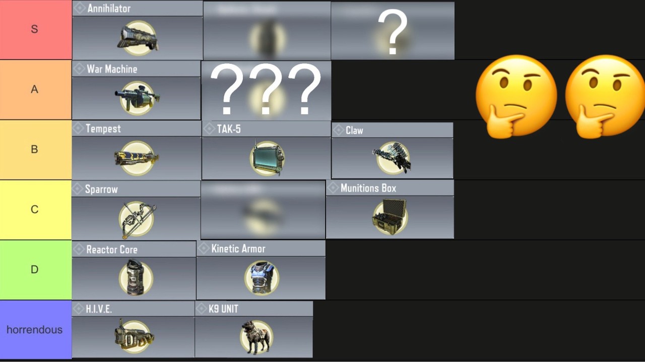 Skill Codm Ranking Every Operator Skill In CODM - YouTube
