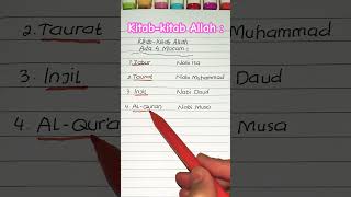 Kitab-Kitab Allah Ada 4 Macam