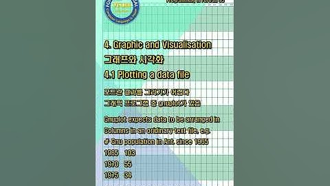 07.  4-1 plotting a data file (with gnuplot)