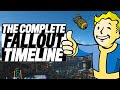 The Complete FALLOUT Timeline ( 2020 )