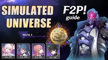 Taking Down Svarog: Lv. 40 Free Characters Shutdown Honkai: Star Rail