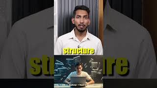 क्या आप Full Stack Development सीखकर high-paying job पाना चाहते हैं?