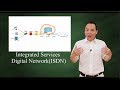 ISDN - Integrated Services Digital Network