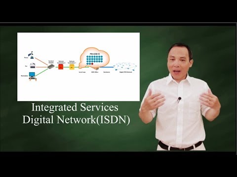 ISDN - サービス総合デジタル ネットワーク