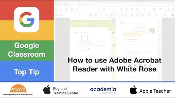 Using PDFs in Google Classroom: Editing PDFs in Acrobat Reader