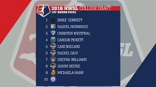 Draft day uncorked: texas tech among nation's best in nwsl placement