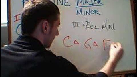 Music Lesson: Relative Minors Explained!