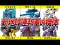 Explaining The New Earth Federation Forces Mobile Suits Gundam X Slow Explanation