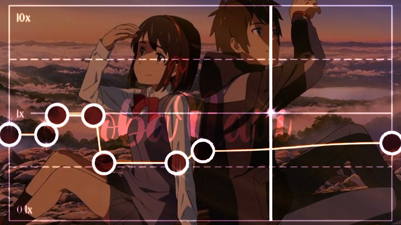 Stereo Heart//Audio [capcut] edit YouTube