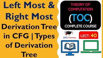 L40: Left Most & Right Most Derivation Tree in CFG | Types of Derivation Tree | TOC Lectures Hindi