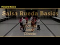 Salsa Rueda Basics - Dame, Enchufle, Adios, Directo - Hanami Dance - Kristof Zsolt