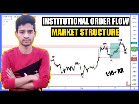 Forex market in hindi