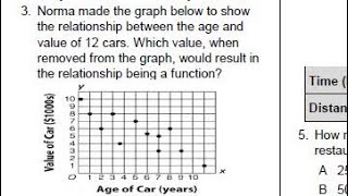 7A Module 14 Study Guide Problems 3 & 4