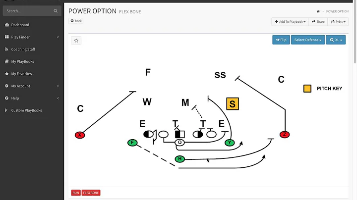 FlexBone Power Option Install