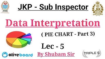 LEC 5 - PIE CHART - Part 3 || Data Interpretation || By Shubam Sir for JKPSI