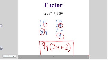 Algebra 8-2: Factoring Using the Distributive Property