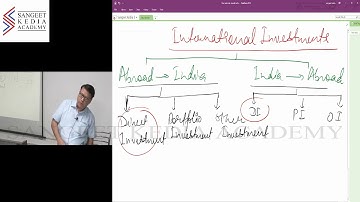 Setting Up of Business Entities & Closure (CS Executive) - Demo Lecture 2 - By: CS Sangeet Kedia