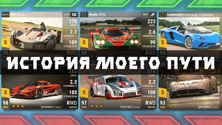 ИСТОРИЯ МОЕГО ПУТИ В Top Drives