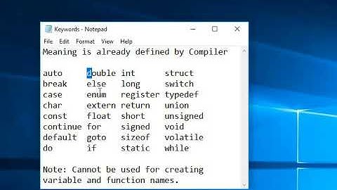 Keywords or Reserve words in C Programming Language