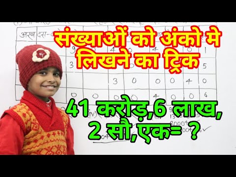 वीडियो: संख्याओं को अक्षरों या शब्दों में कैसे लिखें