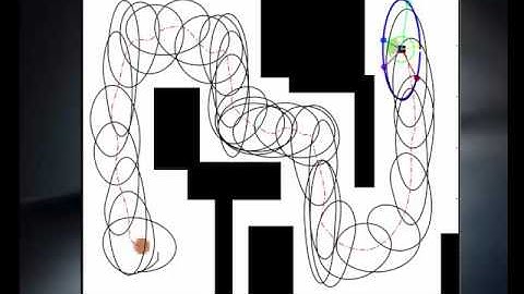 Motion planning and Online Adaptation for Dynamic Perimeter Surveillance with Multiple Robots
