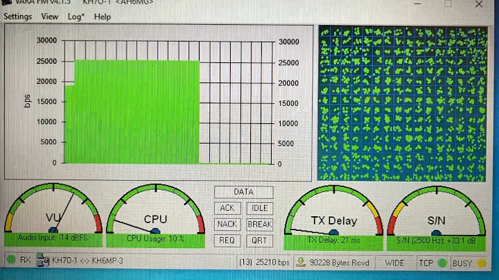 CM119A smallest fastest VARA Winlink adapter