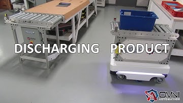 MiR 100 Robot - Power Conveyor Top Module