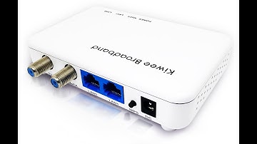 Kiwee Broadband KB-M3-02 MoCA 2.5 Adapter: Dual 2.5Gbps Ethernet Ports (2-Pack)