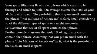 Bayes Rule example of spam filter