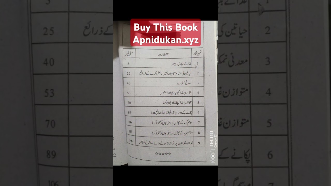 356 AIOU Food And Nutrition 