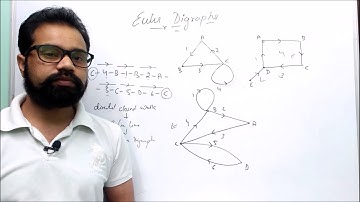 Euler Digraphs in Graph Theory | By :- Harendra Sharma