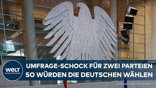 DEUTSCHLAND: Umfrage-Schock! Diese Parteien scheitern an kritischer Hürde im Insa-Meinungstrend