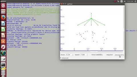 Tree based Energy Efficient Transmission in WSN Projects