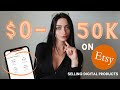 MAKE MONEY SELLING DIGITAL DOWNLOADS ON ETSY 2022 | Best 10 Products to sell right now