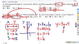 Spring Checkpoint Exam Unit 5 and 6