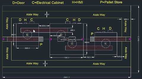 Robot Cell Layout Design.