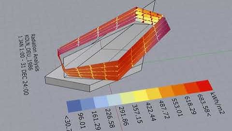 Façade Envelope Radiation Optimization using Galapagos & Ladybug (Grasshopper) Rhino 3D Architecture