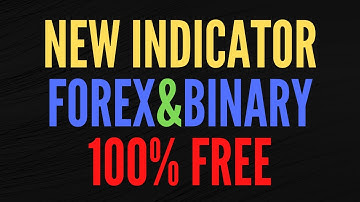 Forex Indicator | Binary Indicator | Free Indicator | MT4 Indicator | Free MT4 Indicator