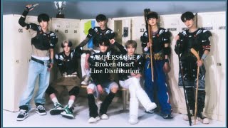 AMPERS&ONE (앰퍼샌드원) - Broken Heart | Line Distribution | MIAM_k