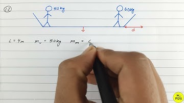 hc verma solution  | Centre of mass ,Linear momentum, Collision   | chapter 9 | question12 |